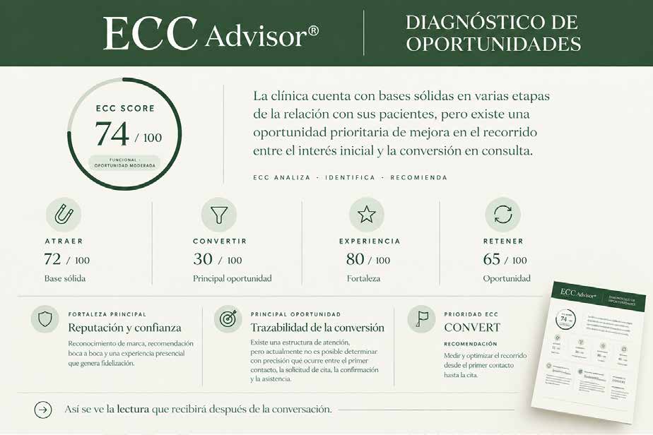 Ejemplo del reporte ECC Advisor: así se ve la lectura que recibirá después de la conversación